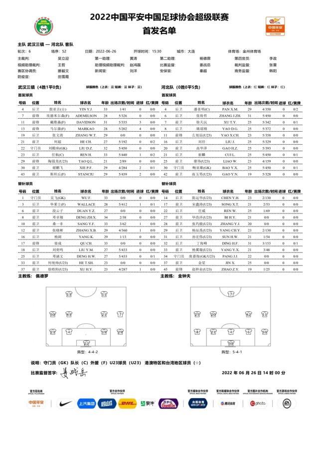 开云体育app-三镇vs河北：四外援对阵全华班 斯坦丘马尔康出战